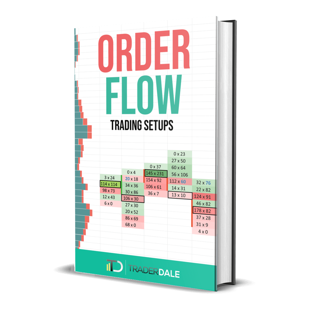 hardcover-order-flow-trading-setups-trader-dale